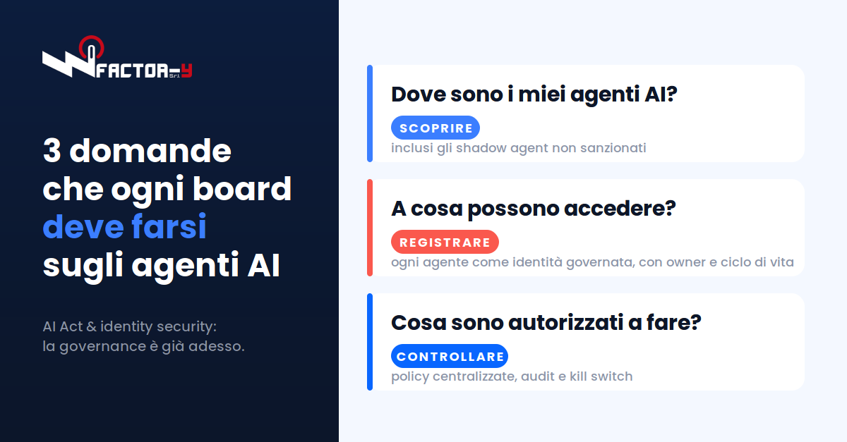 factory-cover-3-domande-logo-reale