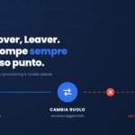 Joiner-Mover-Leaver: come automatizzare il ciclo di vita degli accessi (e perché il de-provisioning è il punto debole)