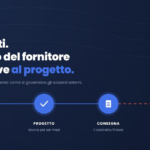 Identità delle terze parti: come governare gli accessi di fornitori, consulenti e MSP