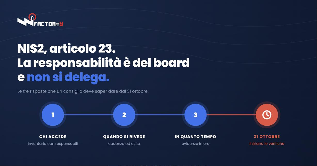NIS2, articolo 23: la responsabilità della sicurezza è del vertice. Governance degli accessi come dovere del consiglio di amministrazione.