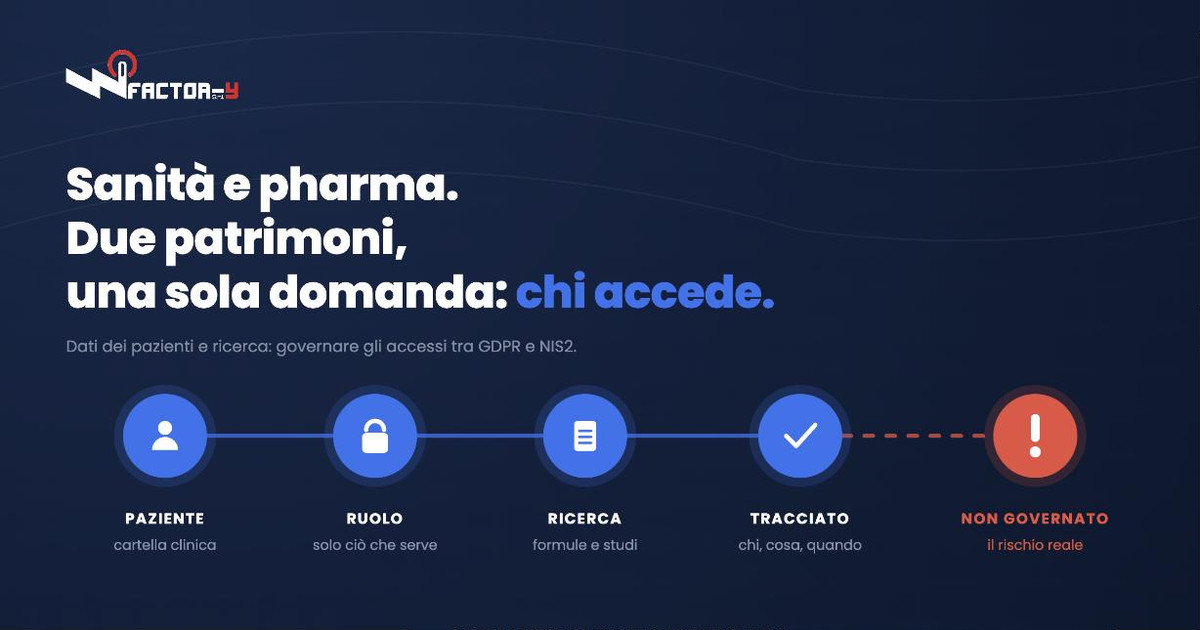 Sanità e pharma: dati clinici dei pazienti e proprietà intellettuale della ricerca protetti dalla governance degli accessi.